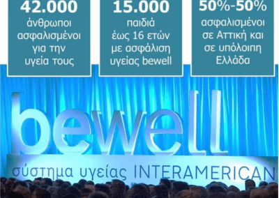 ασφαλειες τσακανικα